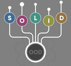 SOLID Prensipleri